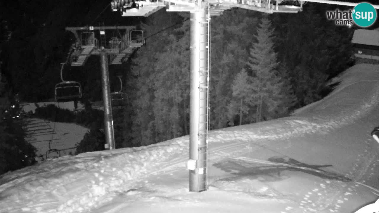 Webcam Kranjska Gora VITRANC 2 | Station supérieure