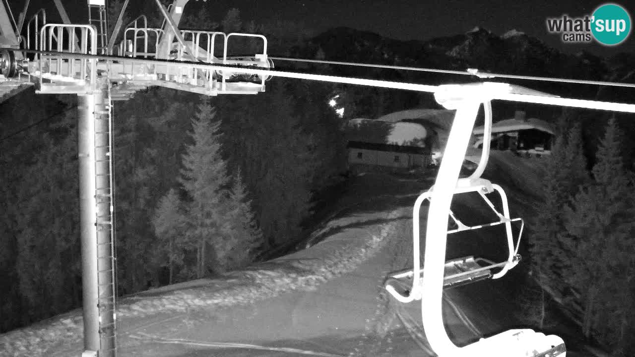 Kranjska Gora webcam VITRANC 2 | Bergstation