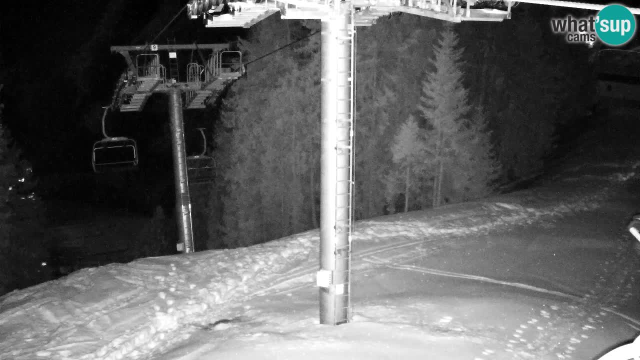 Kamera VITRANC 2 Kranjska Gora – Gornja postaja