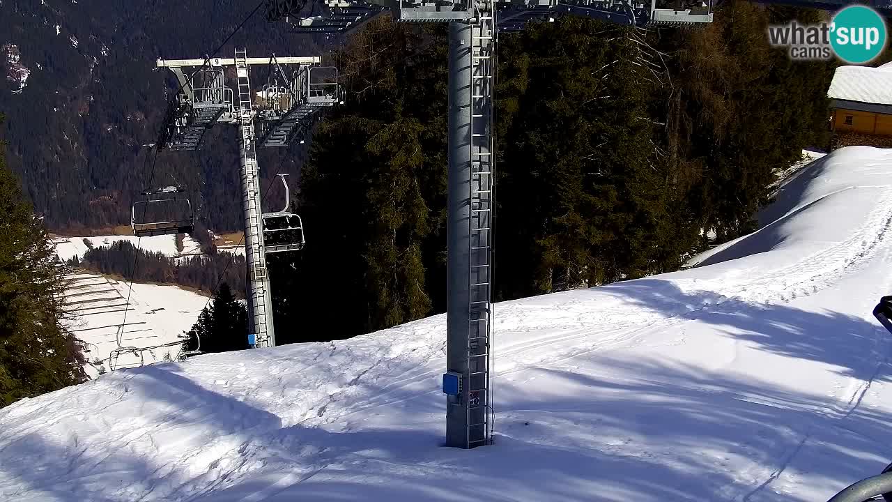 Web kamera Kranjska Gora VITRANC 2 | gornja postaja