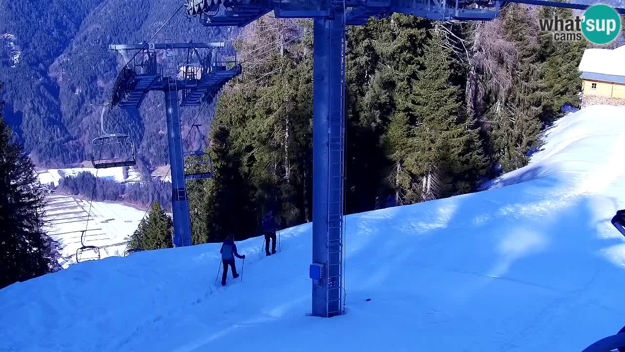 Kranjska Gora webcam VITRANC 2 | Bergstation