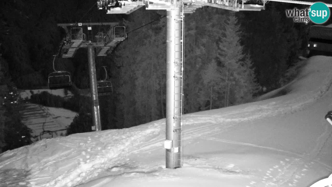 Web kamera Kranjska Gora VITRANC 2 | gornja postaja