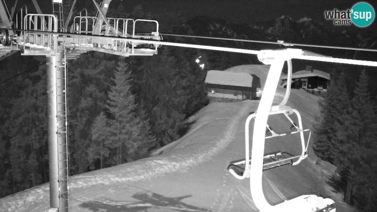 Kranjska Gora webcam VITRANC 2 | Bergstation
