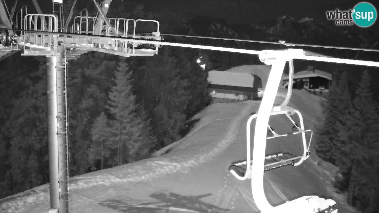 Web kamera Kranjska Gora VITRANC 2 | gornja postaja