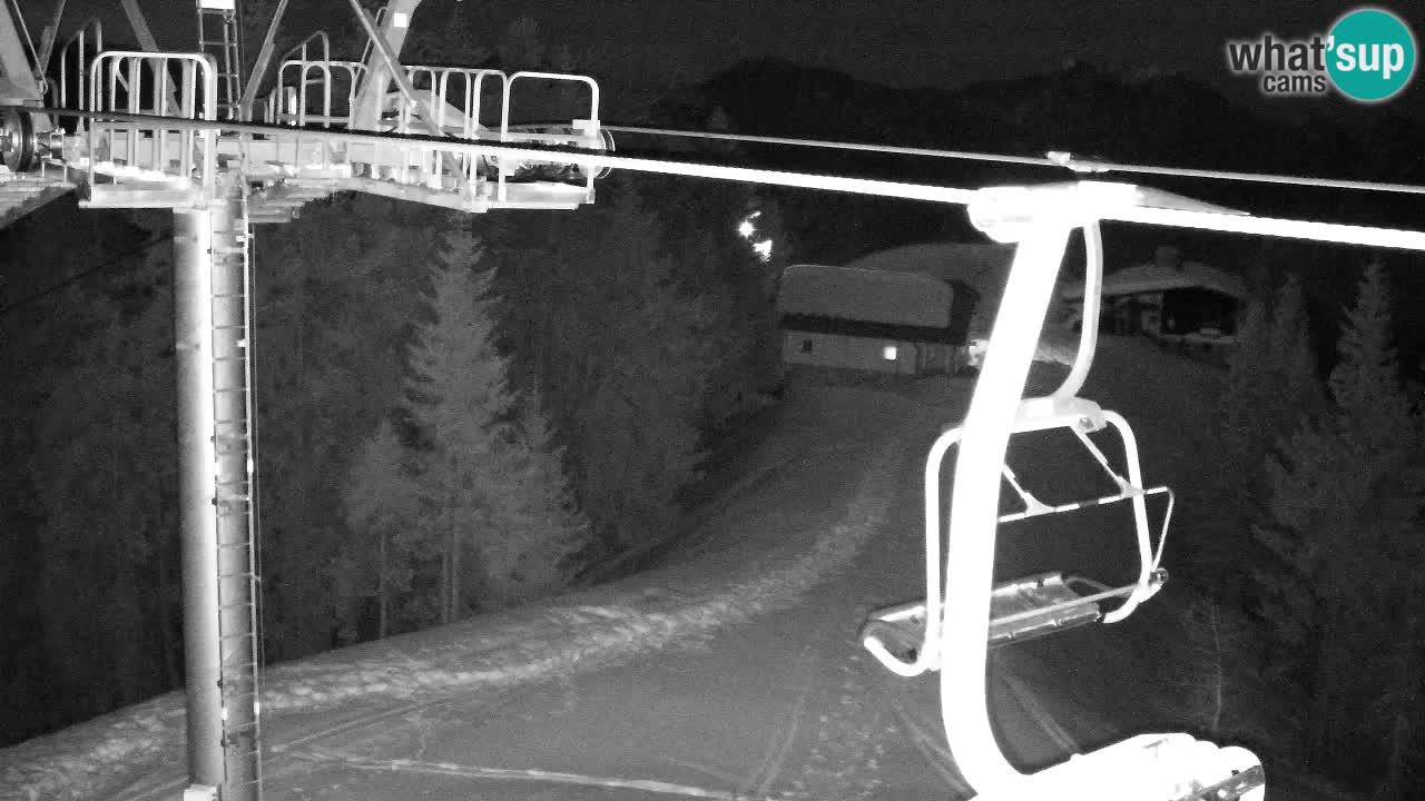 Webcam Kranjska Gora VITRANC 2 | Station supérieure