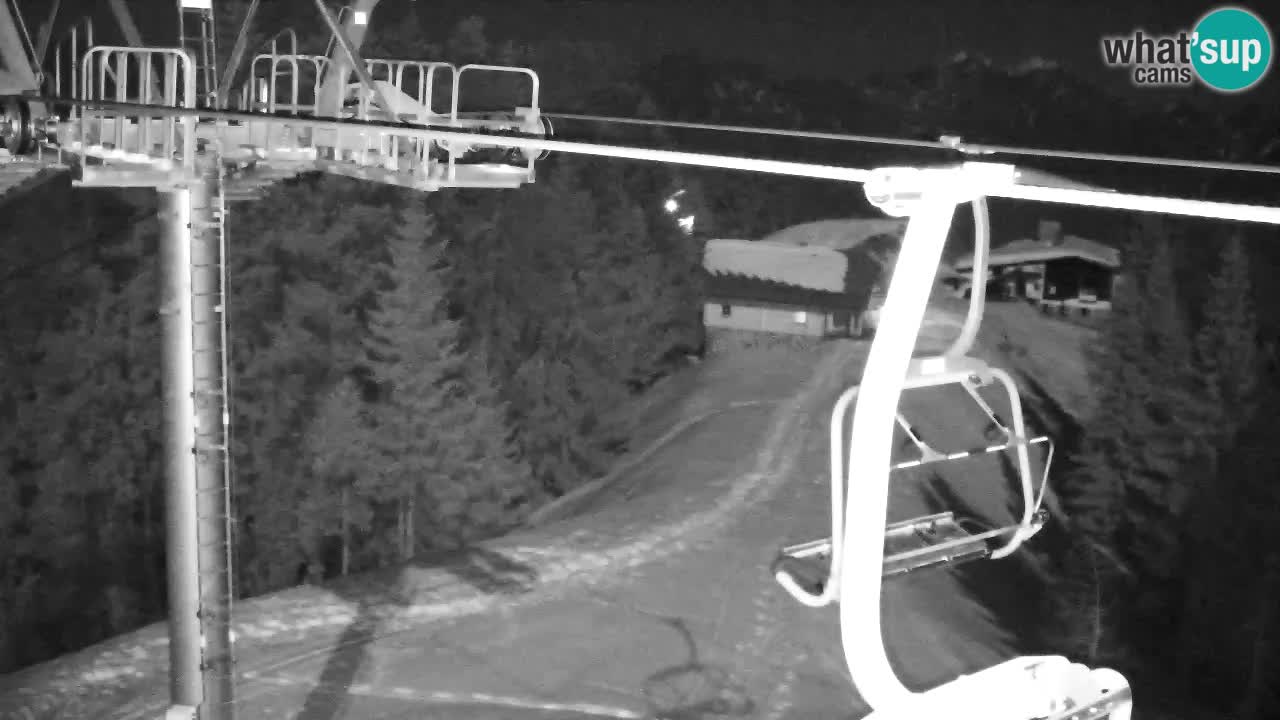 Kranjska Gora webcam VITRANC 2 | Bergstation