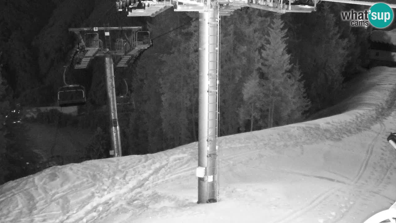 Kamera VITRANC 2 Kranjska Gora – Gornja postaja