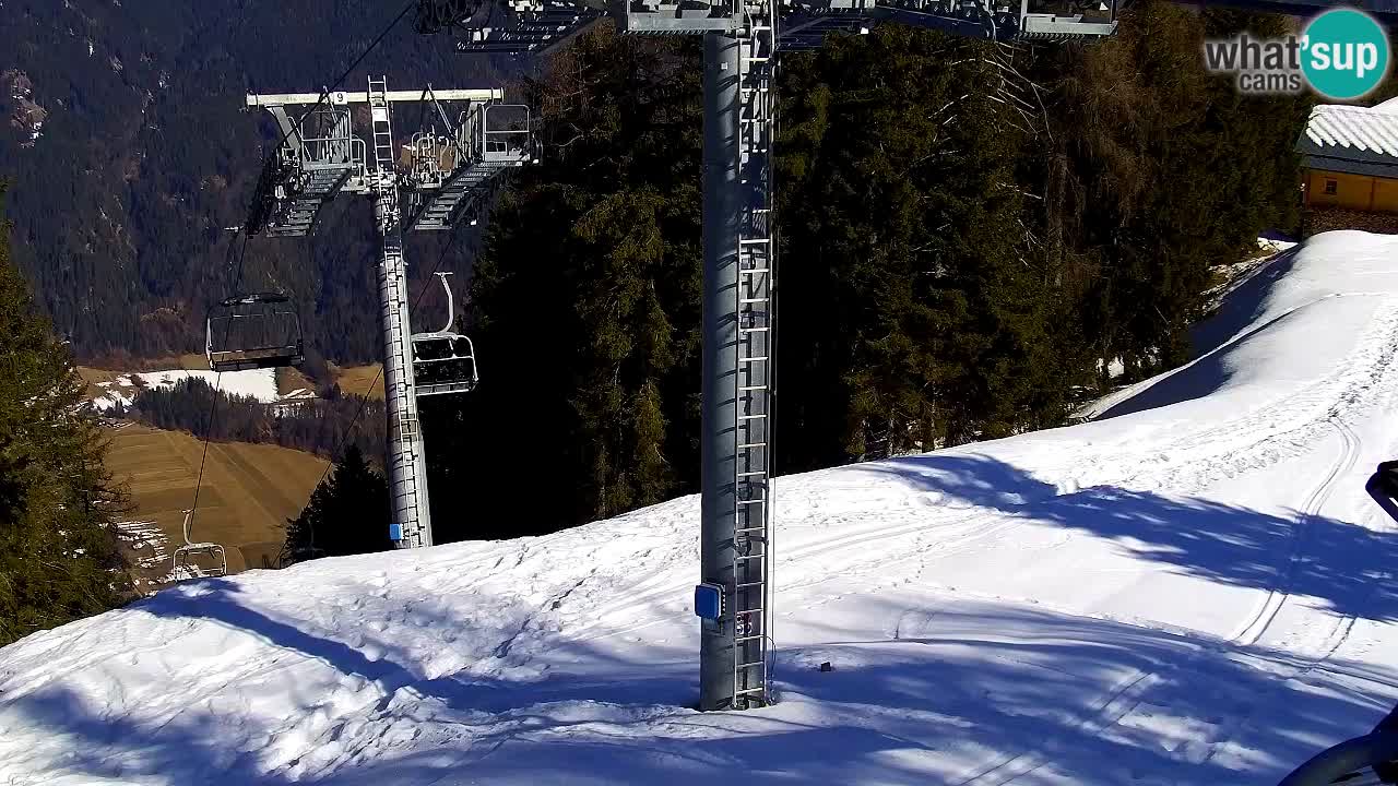 Web kamera Kranjska Gora VITRANC 2 | gornja postaja