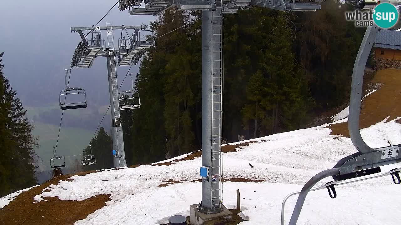Web kamera Kranjska Gora VITRANC 2 | gornja postaja