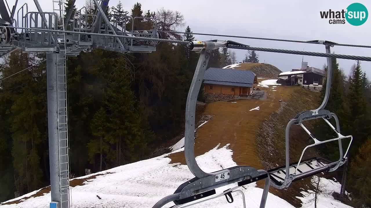 Webcam Kranjska Gora VITRANC 2 upper station