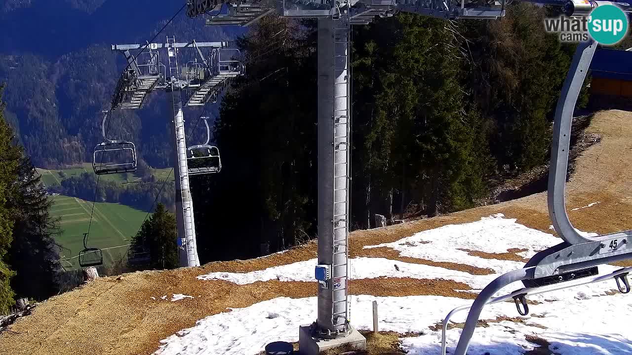Kamera VITRANC 2 Kranjska Gora – Gornja postaja