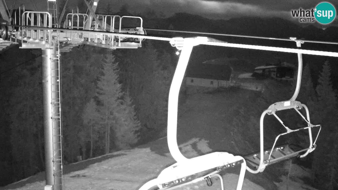 Webcam Kranjska Gora VITRANC 2 upper station