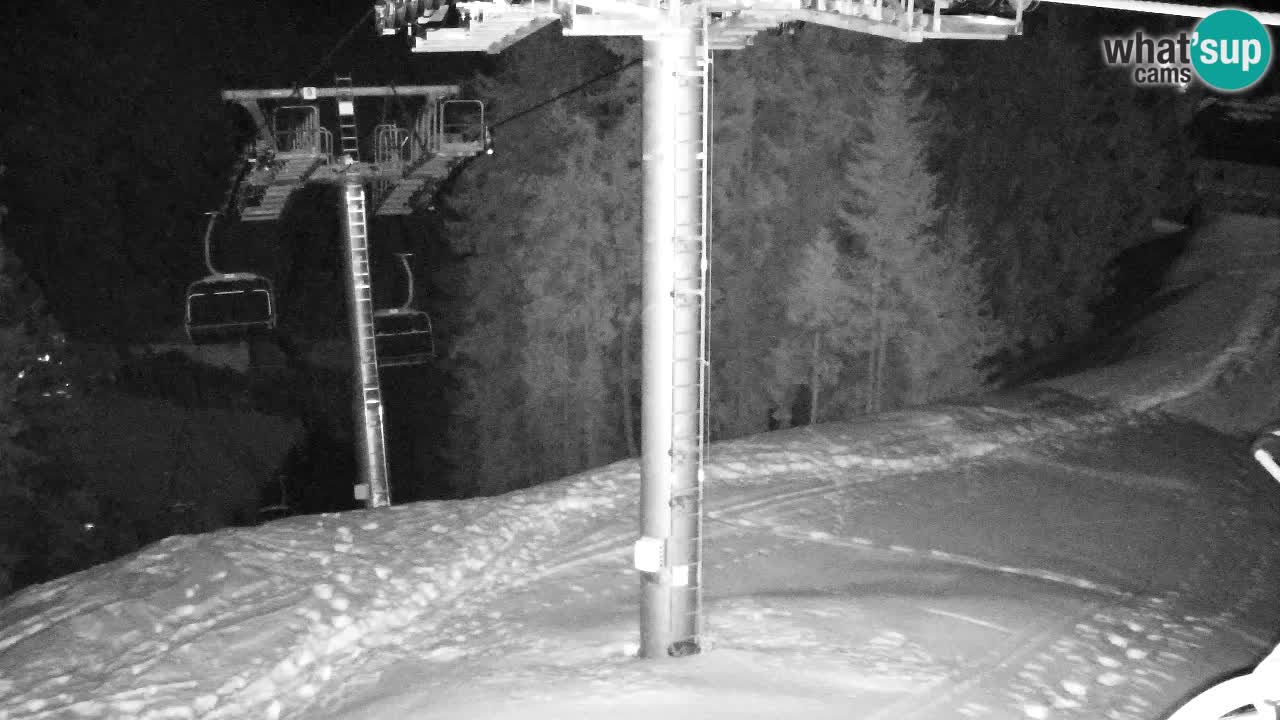 Webcam Kranjska Gora VITRANC 2 | station supérieure