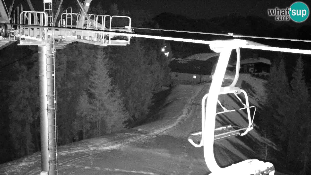 Kranjska Gora webcam VITRANC 2 | Bergstation