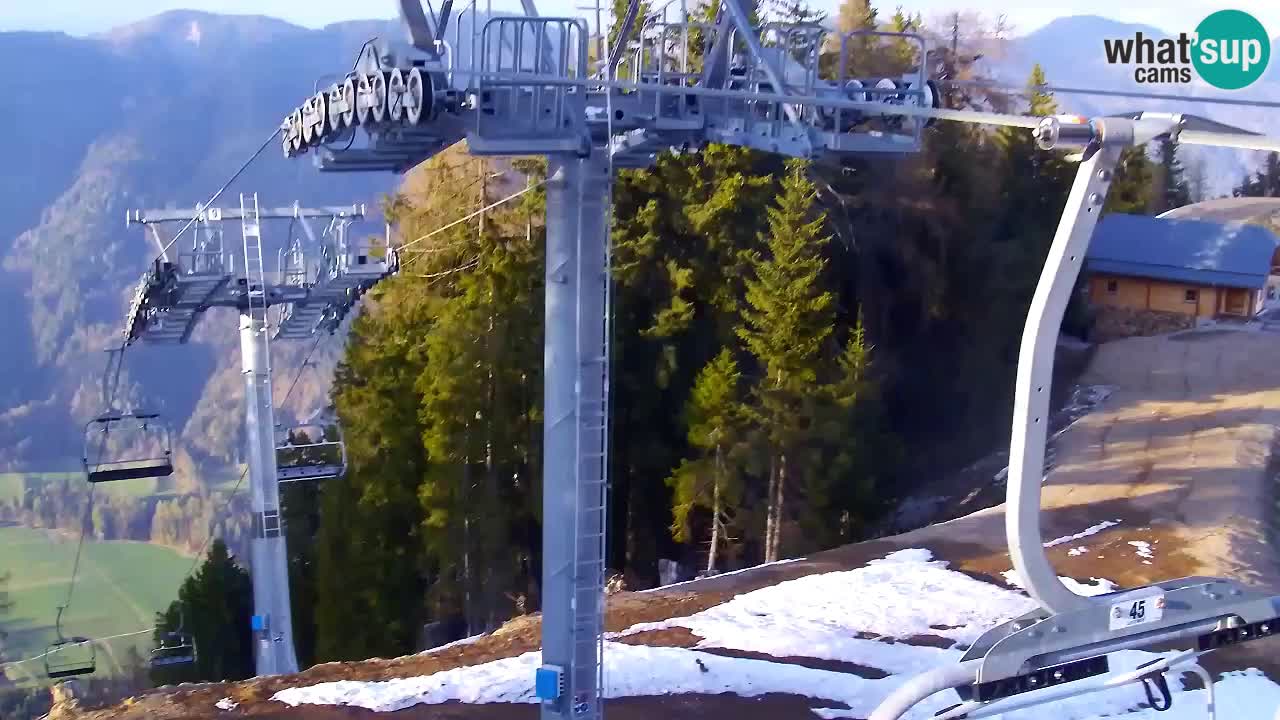 Kamera VITRANC 2 Kranjska Gora – Gornja postaja