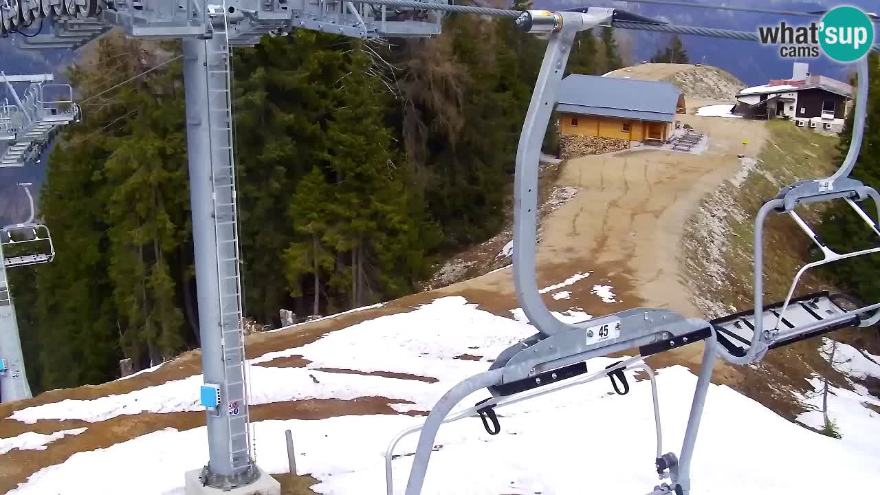 Web kamera Kranjska Gora VITRANC 2 | gornja postaja