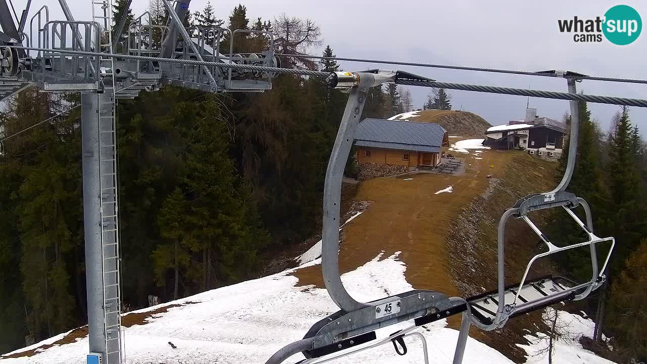 Kamera VITRANC 2 Kranjska Gora – Gornja postaja