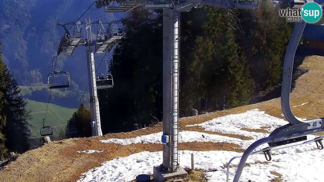 Web kamera Kranjska Gora VITRANC 2 | gornja postaja