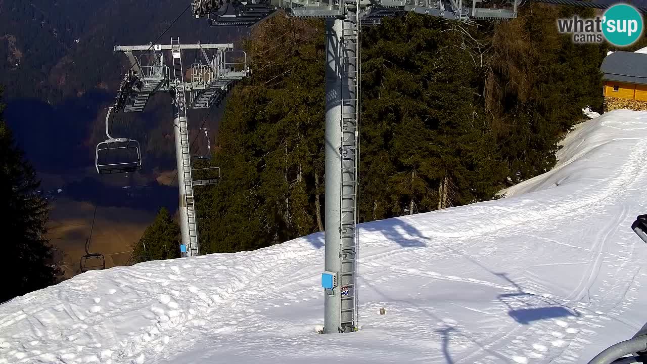 Kranjska Gora webcam VITRANC 2 | Bergstation