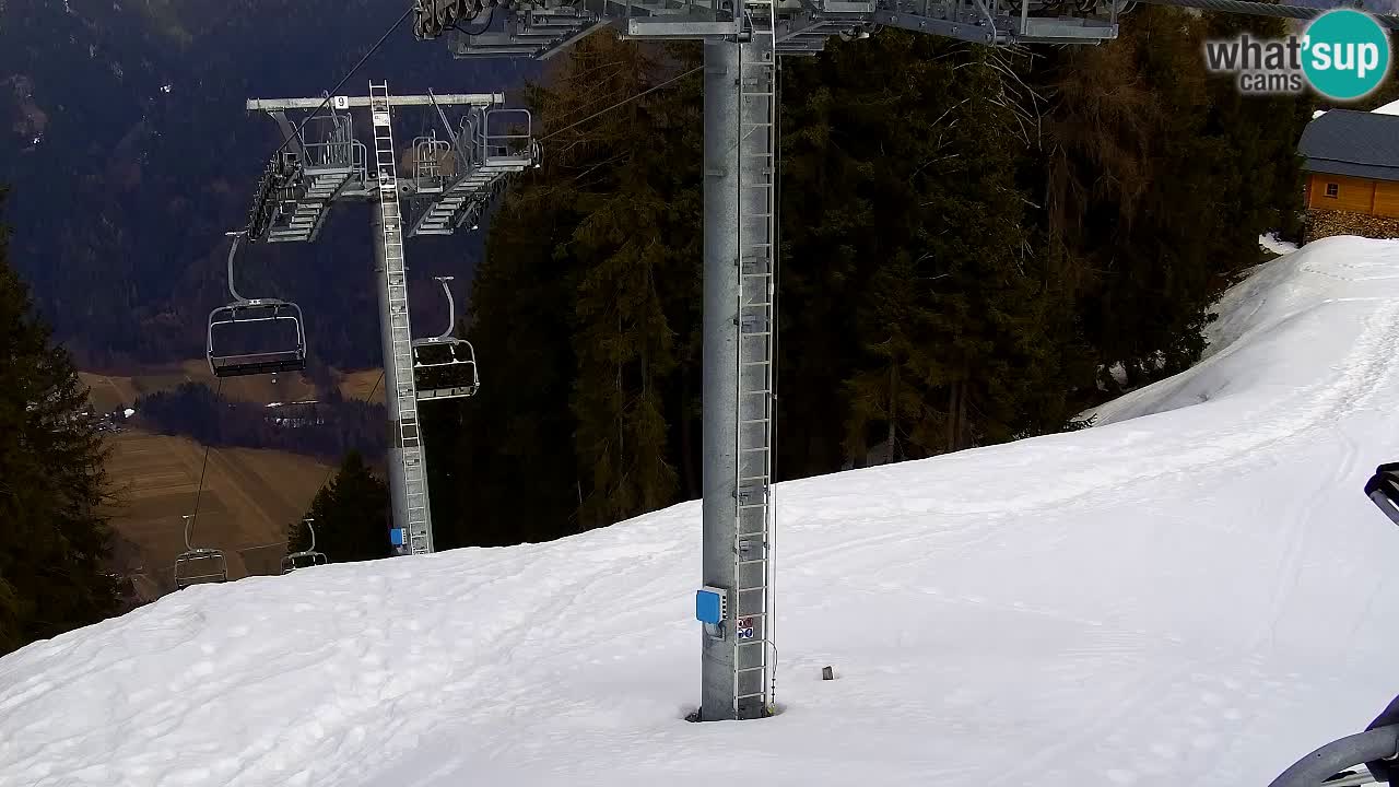 Kranjska Gora webcam VITRANC 2 | Bergstation