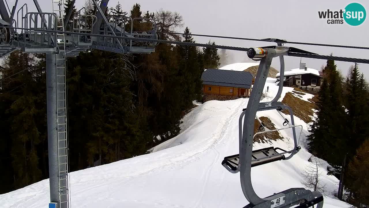 Webcam Kranjska Gora VITRANC 2 | station supérieure
