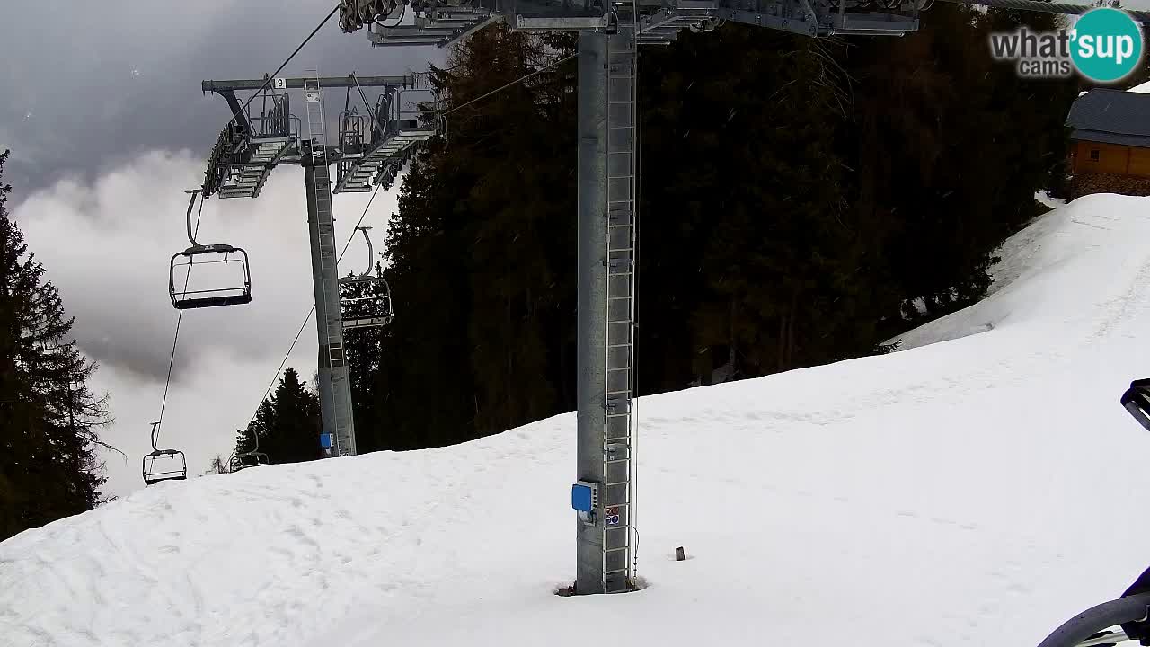 Kranjska Gora webcam VITRANC 2 | Bergstation
