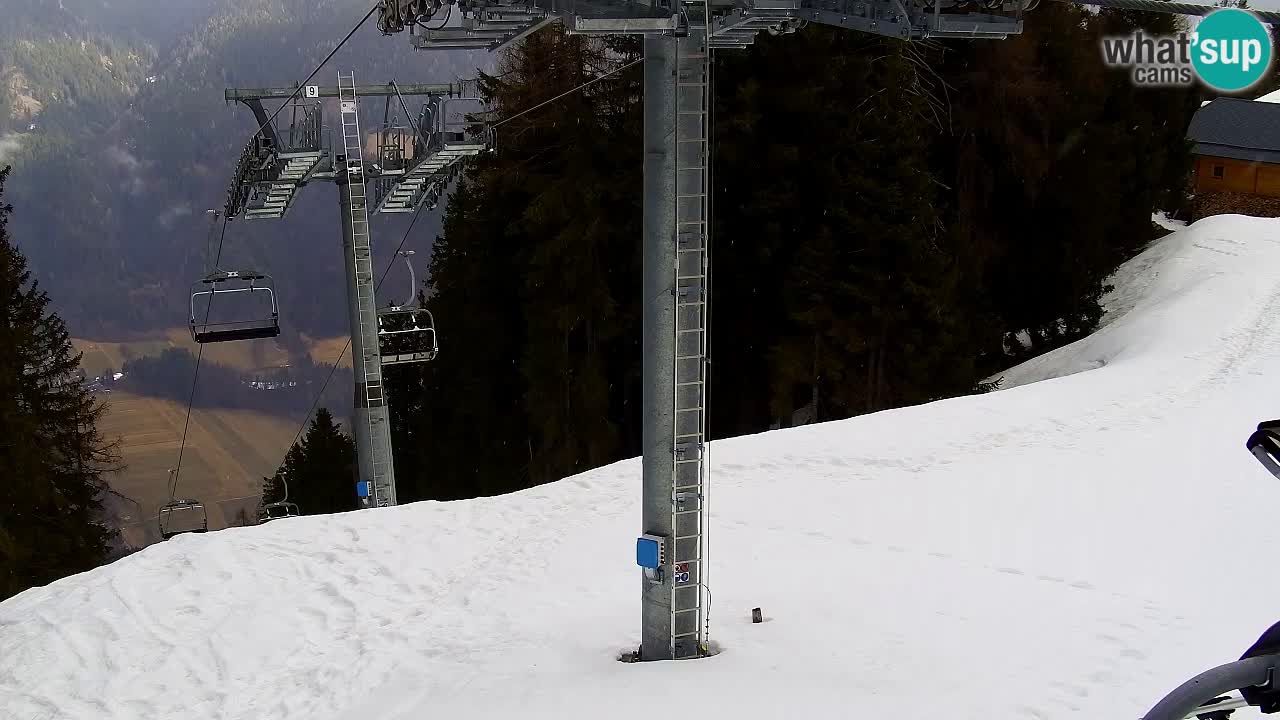 Kamera VITRANC 2 Kranjska Gora – Gornja postaja