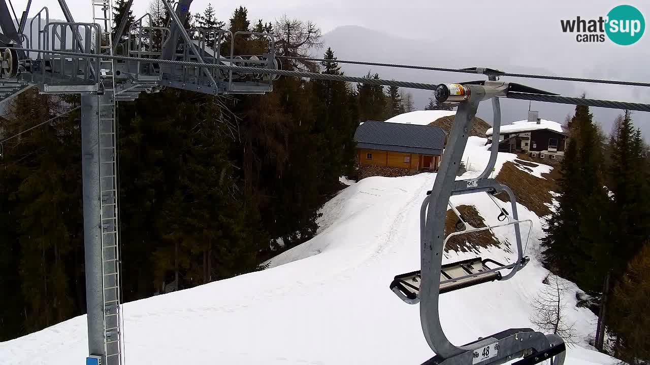Web kamera Kranjska Gora VITRANC 2 | gornja postaja