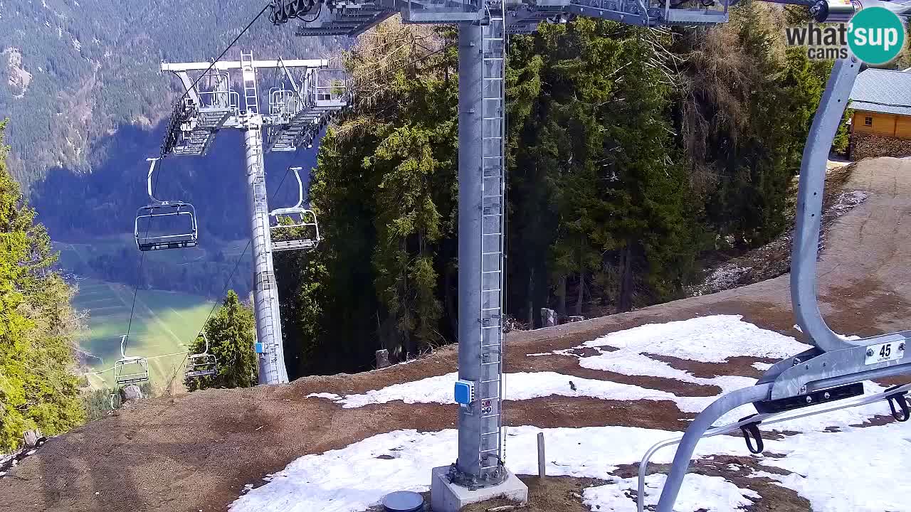 Webcam VITRANC 2 | Kranjska Gora – stazione superiore