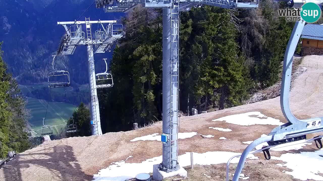 Webcam Kranjska Gora VITRANC 2 upper station