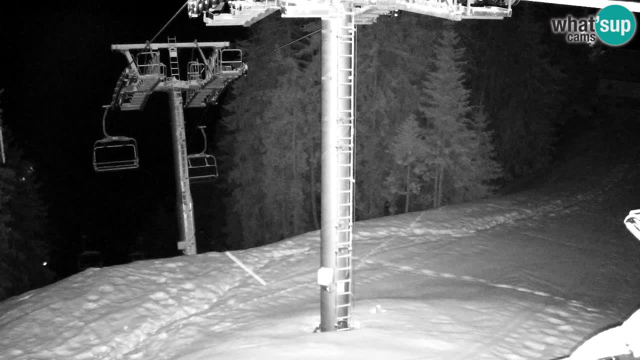 Kamera VITRANC 2 Kranjska Gora – Gornja postaja