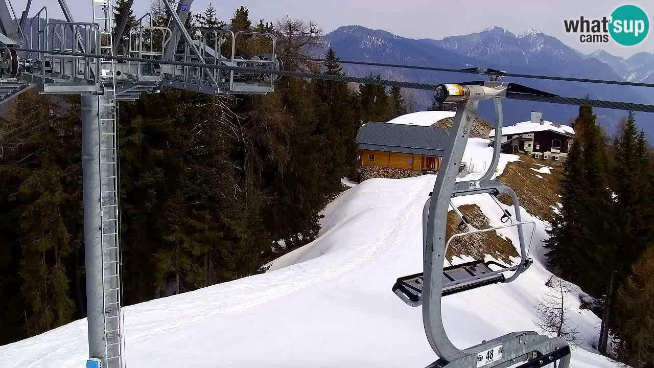 Kamera VITRANC 2 Kranjska Gora – Gornja postaja