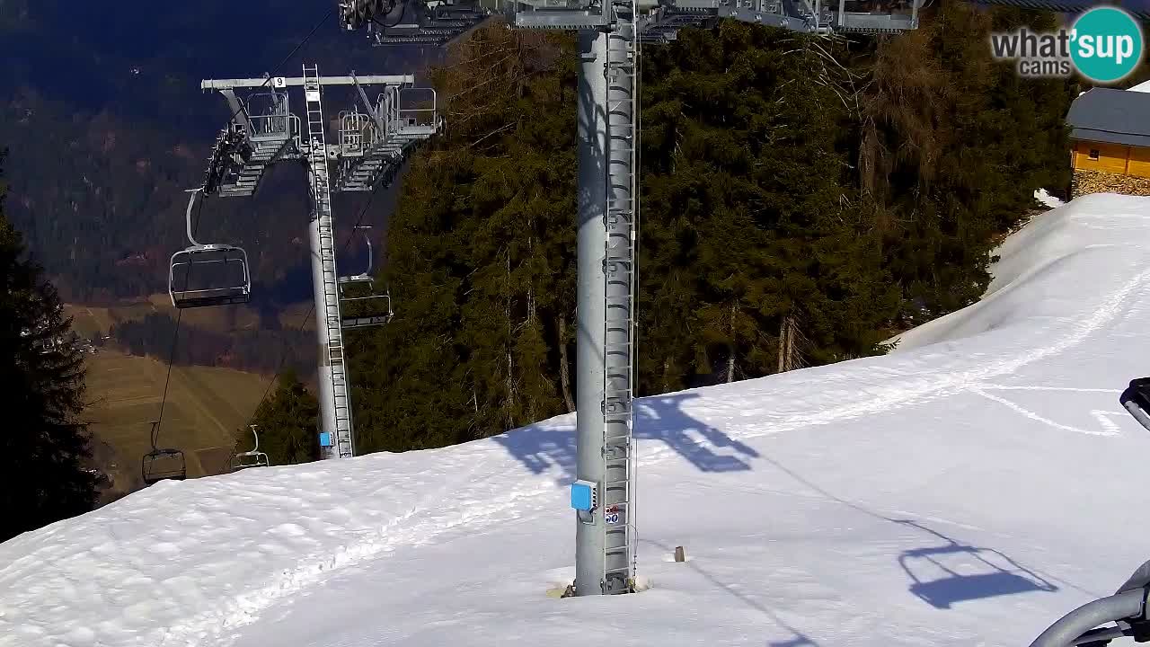 Webcam Kranjska Gora VITRANC 2 upper station