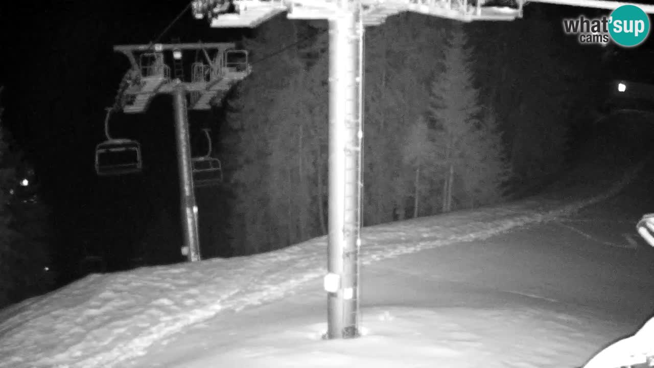 Kamera VITRANC 2 Kranjska Gora – Gornja postaja
