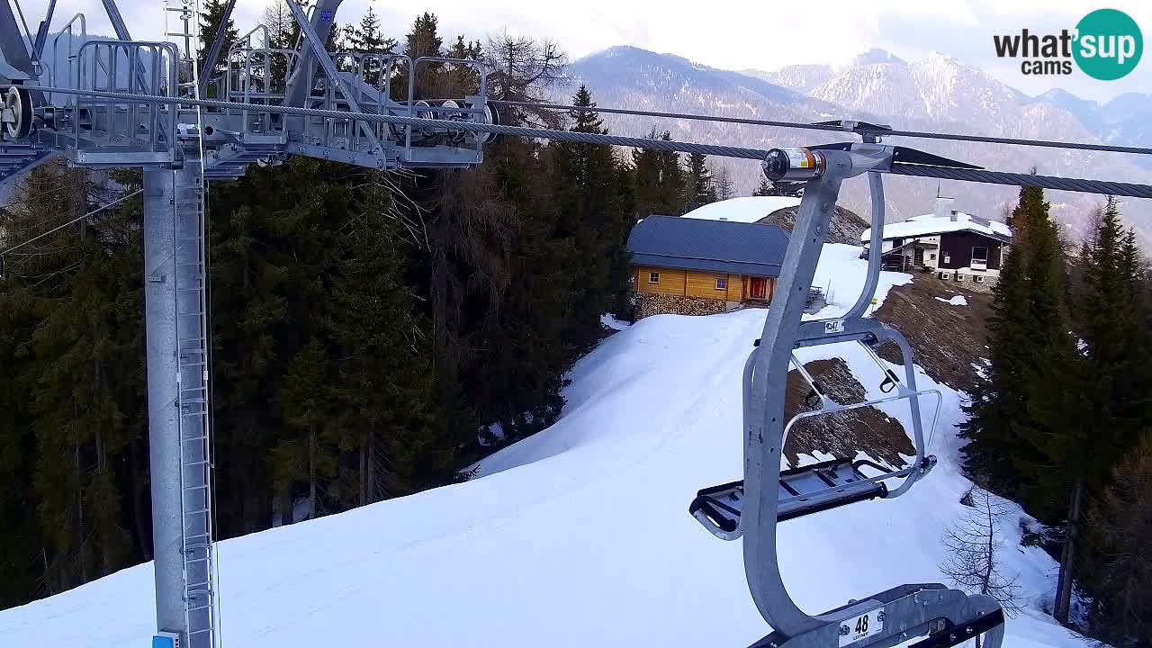 Webcam Kranjska Gora VITRANC 2 | Station supérieure
