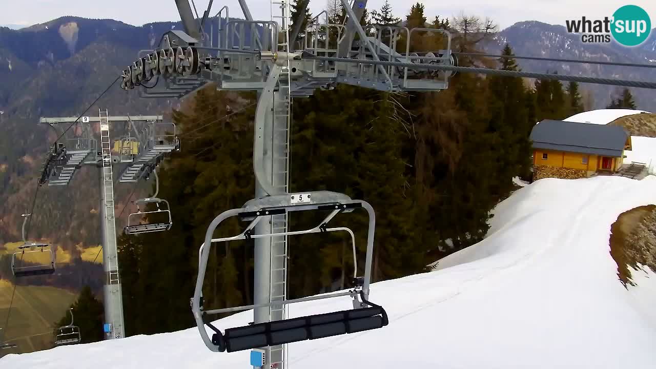 Kamera VITRANC 2 Kranjska Gora – Gornja postaja