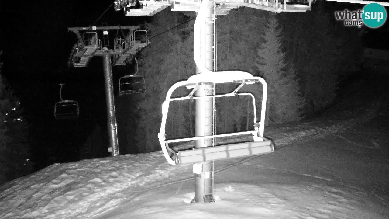 Kamera VITRANC 2 Kranjska Gora – Gornja postaja