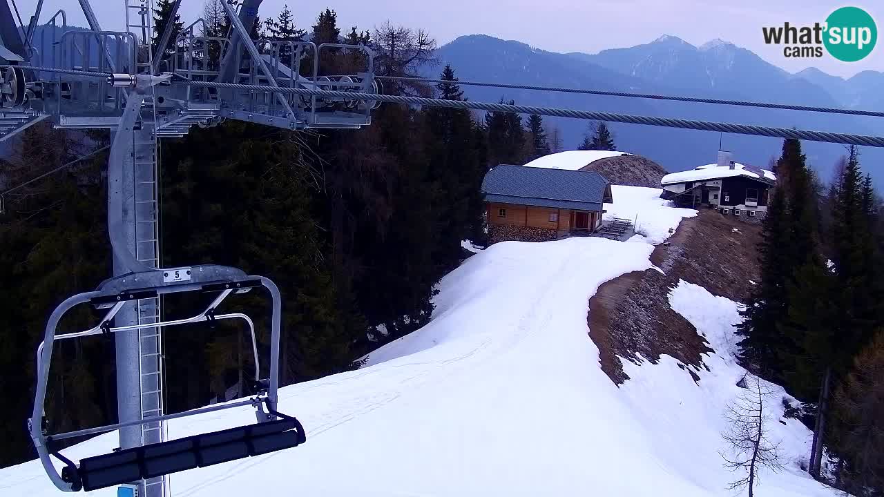 Web kamera Kranjska Gora VITRANC 2 | gornja postaja