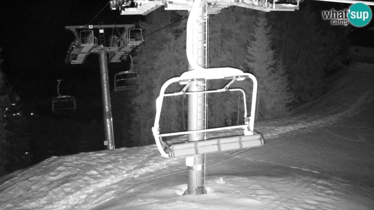 Web kamera Kranjska Gora VITRANC 2 | gornja postaja