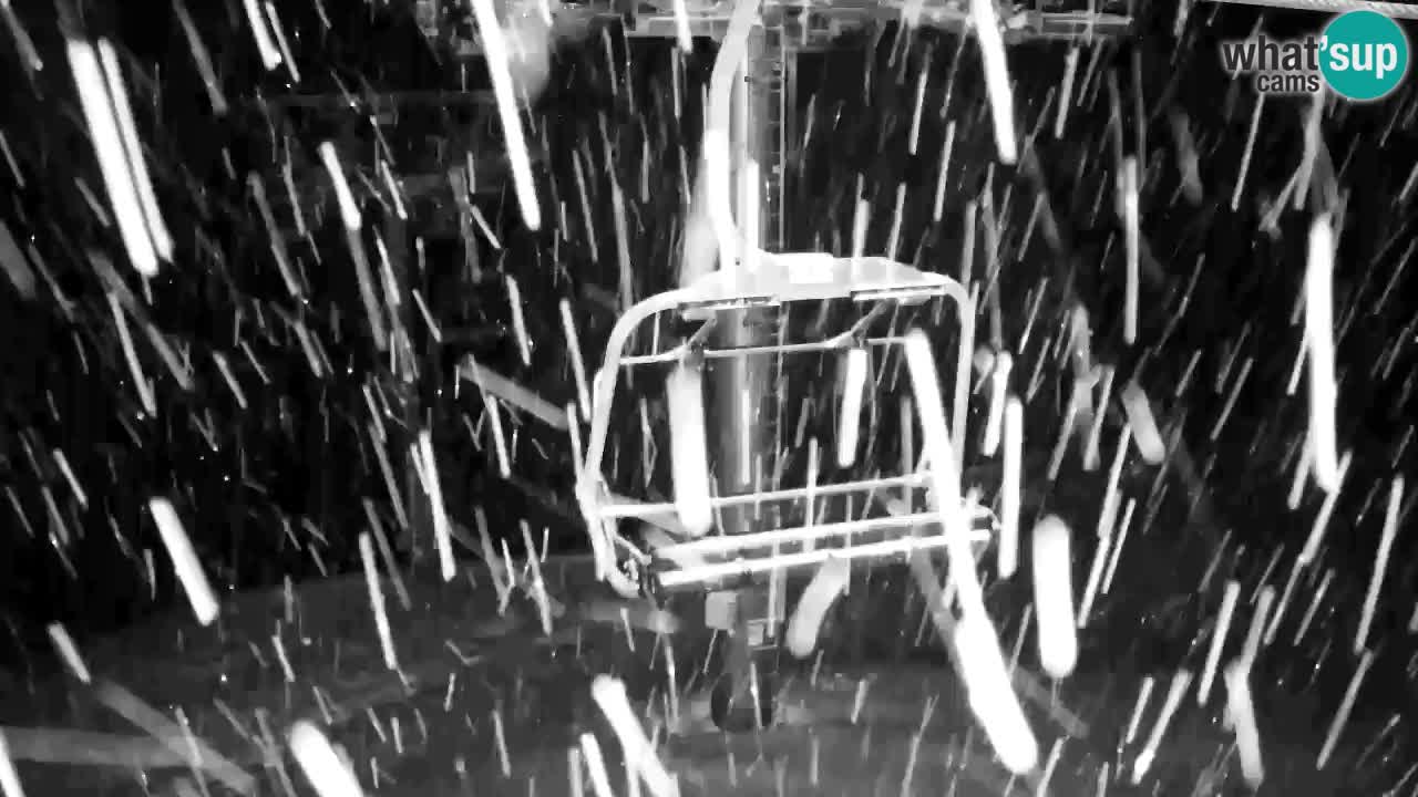 Kamera VITRANC 2 Kranjska Gora – Gornja postaja