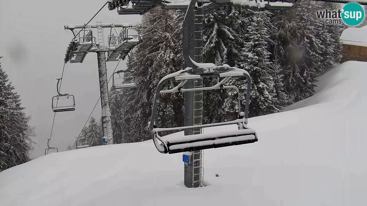 Kranjska Gora webcam VITRANC 2 | Bergstation
