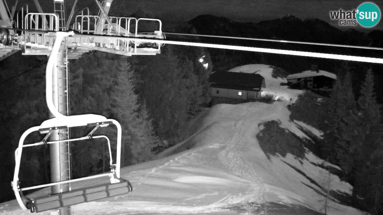 Kranjska Gora webcam VITRANC 2 | Bergstation