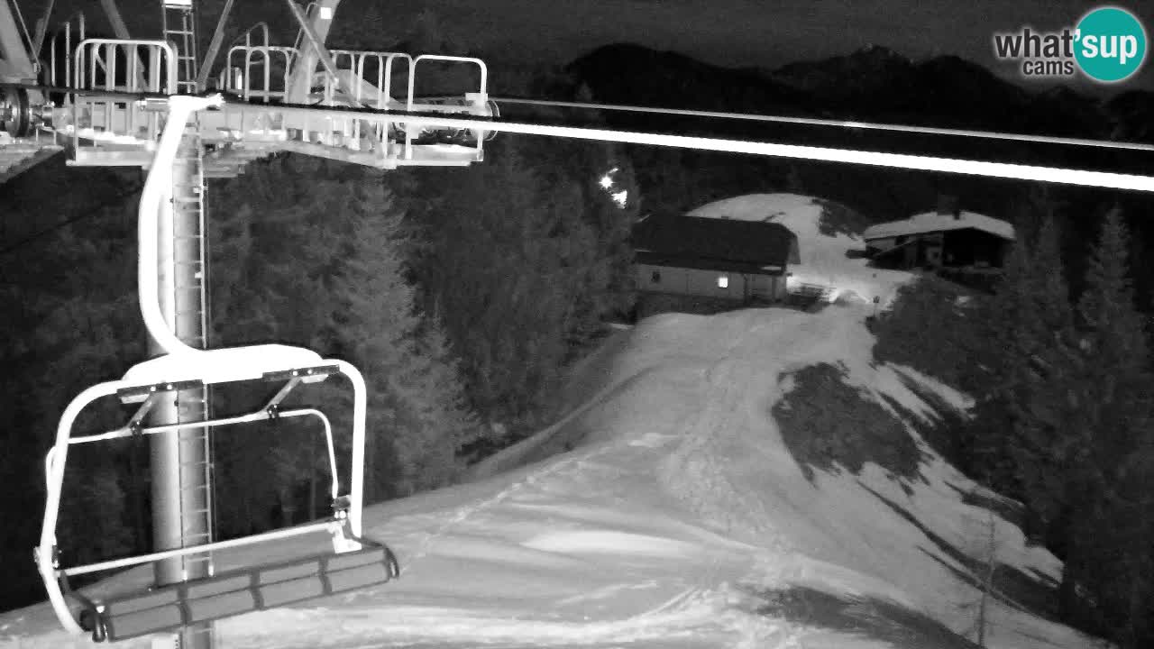 Kranjska Gora webcam VITRANC 2 | Bergstation
