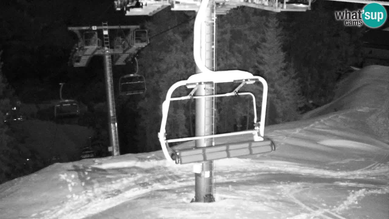 Kranjska Gora webcam VITRANC 2 | Bergstation