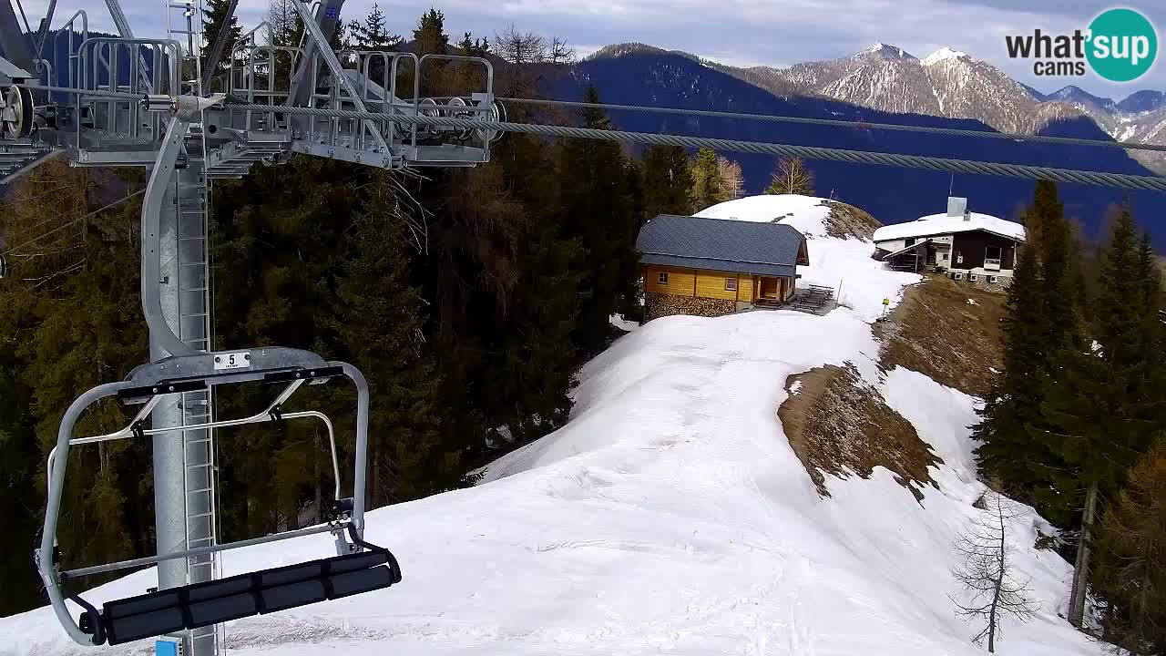 Kranjska Gora webcam VITRANC 2 | Bergstation