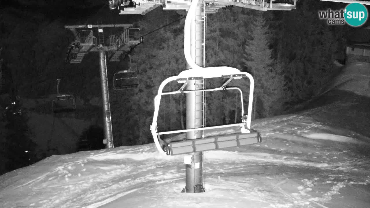 Kranjska Gora webcam VITRANC 2 | Bergstation