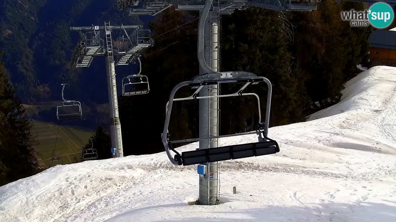 Kamera VITRANC 2 Kranjska Gora – Gornja postaja