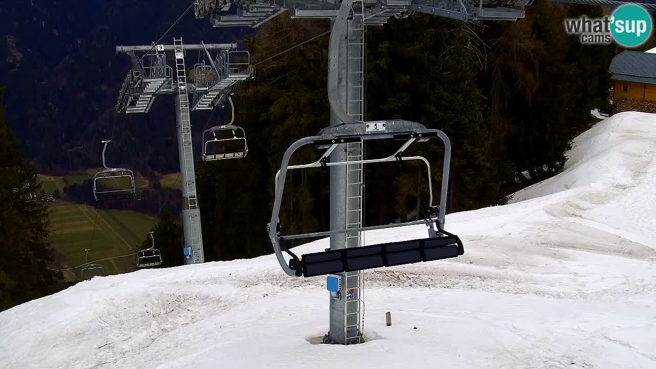 Web kamera Kranjska Gora VITRANC 2 | gornja postaja