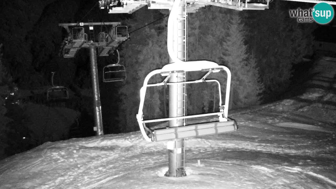 Kranjska Gora webcam VITRANC 2 | Bergstation