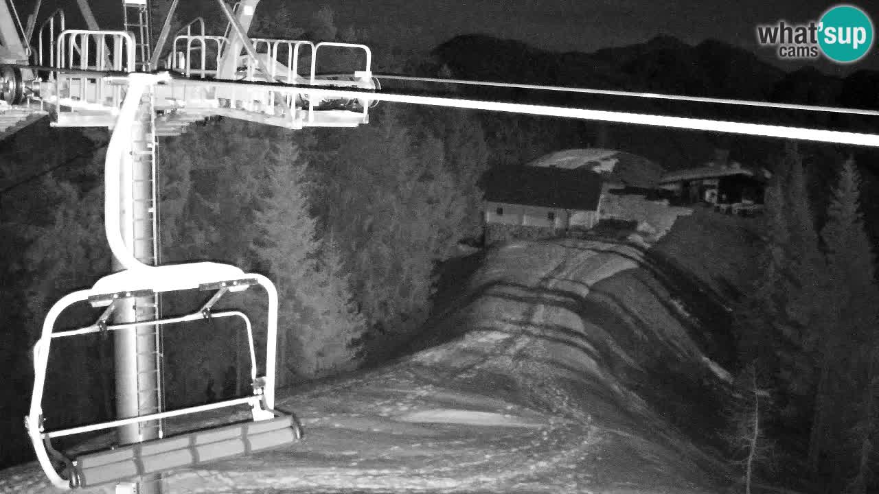 Webcam Kranjska Gora VITRANC 2 | Station supérieure